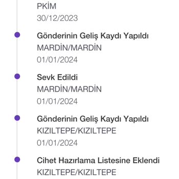 Mardin Kızıltepe PTT Şubesinden Şikayetçiyim!