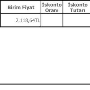 Simfer Fırın Pişmanlıktır Kapak Kapanmıyor Asla