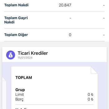 Denizbank Kredi Kaydı Ve Findeks Sorgulama Süreci