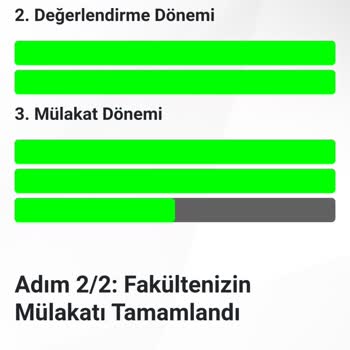 Türk Eğitim Vakfı Kabul Edilen Sonuçlanan Mülakat, Kabul Edilmedi Olarak Gözüküyor