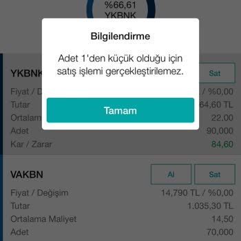 Garanti BBVA Yatırım Adet Birden Küçüktür Sorunun Bir An Önce Çözülmesini İstiyorum