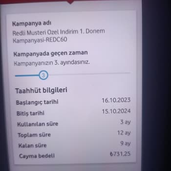 Vodafone Net Vodafone Hiçbir Açıklama Yapmadan Tarife Değişikliği Yapıyor.