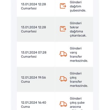 Aras Kargo Siparişimi Teslim Etmedi