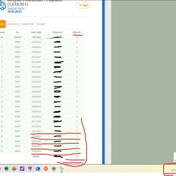 Eminevim 1 Hafta Önce Borcumu Bitirmeme Rağmen Rehin Kaldırmıyor!