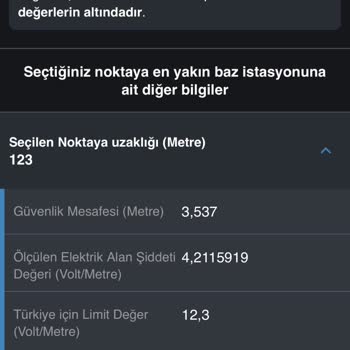 Vodafone Kapsama - Şebeke