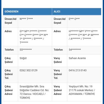 Sürat Kargo Maltepe Aktarma Sorunu