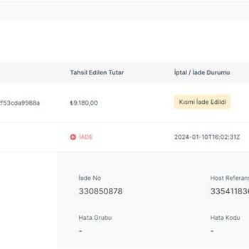 Avec Rent A Car Depozito İade Edilmiyor