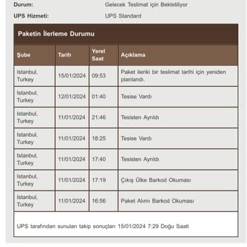 UPS Türkiye İstanbul'dan İstanbul'a Teslim Edilemeyen Kargo