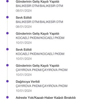 Gardrops Paramı Geri Ödemiyor