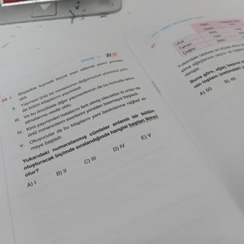 Hız Ve Renk TYT Deneme Kitabındaki Basım Hatası