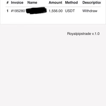 YouTube Yatırım Vaadiyle Güven Kaybı