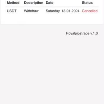 YouTube Yatırım Vaadiyle Güven Kaybı