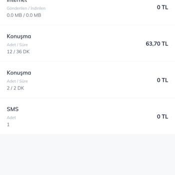 Türk Telekom Ek Paket, Lira Harcaması Ve Hediye GB Sorunu