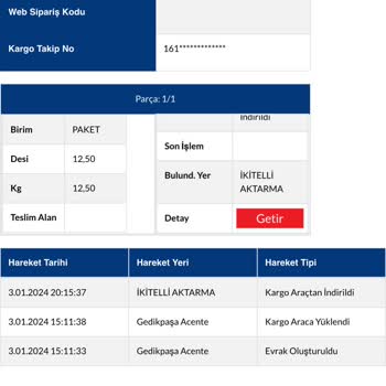 Sürat Kargo 12 Gündür Aktarma Merkezinde Bekliyor Ulaşamıyorum