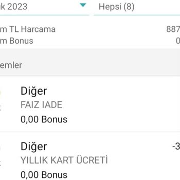 Garanti BBVA Kart Aidatı Alınması