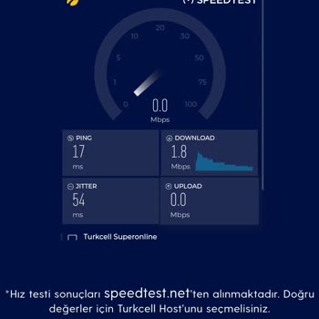Superonline Süper Yavaş Ve Ulaşılamaz