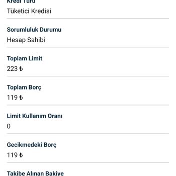Türk Finansman Ödediğim Krediyi Ödemedi Diye Yasal Takibe Düşürmüşler