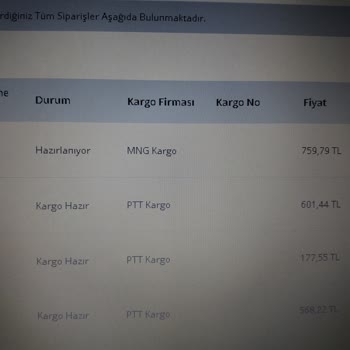 İsem Kitap Sipariş İptali Yapamıyorum