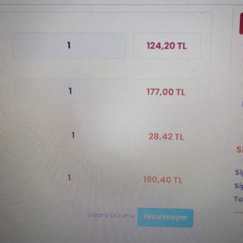 Ykmkitap Kargo Sorunu