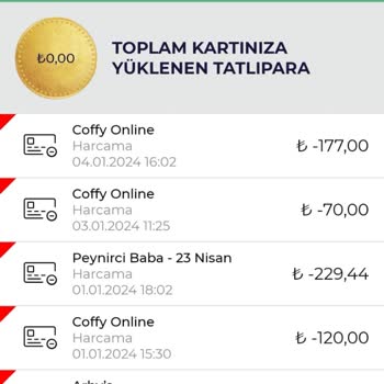 Coffy Üret İadesi Talebi