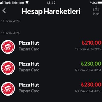 Pizza Hut Sipariş İptalleri İle Mağduriyet