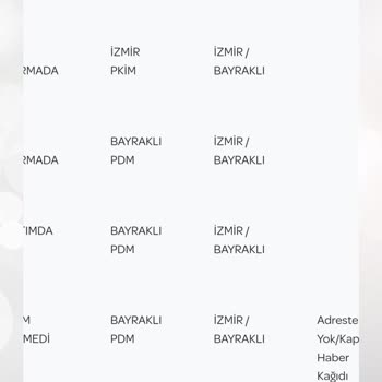 PTT Kargo Uğramadığı Halde Evde Yok Diyor