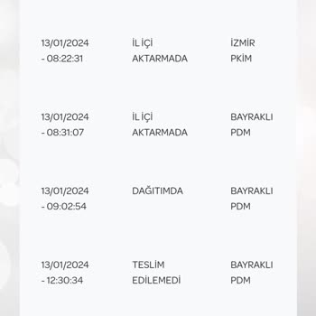 PTT Kargo Uğramadığı Halde Evde Yok Diyor