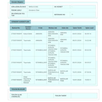 11 Gün Geçti PTT Kargo Teslimatı Yapamadı