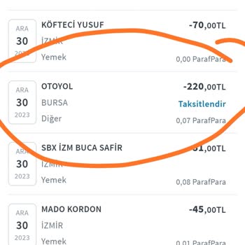 Garenta Haksız Ücret Ve Edilmeyen İade Süreci