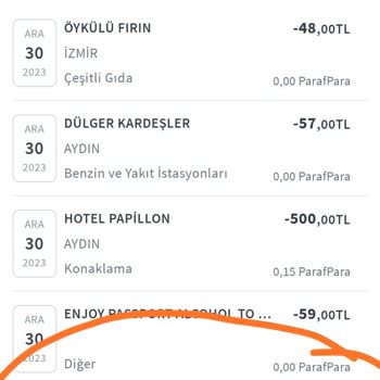 Garenta Haksız Ücret Ve Edilmeyen İade Süreci