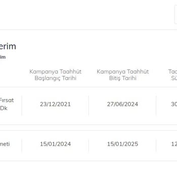 Türk Telekom Onayım Olmadan Ev Destek Hizmeti Kampanyası Tanımladı