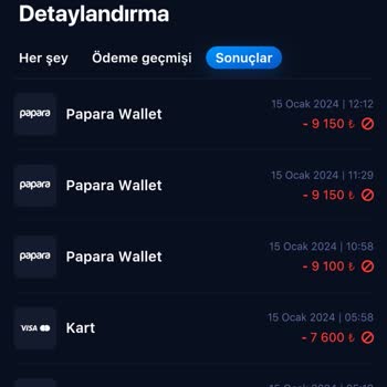 1win Paramı Atmadı Paramı Sıfırladı