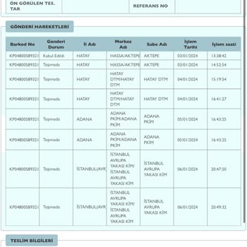 PTT Kargo PTT Avrupa Yakası Kim