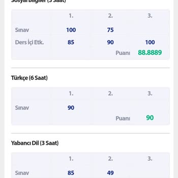 Milli Eğitim Bakanlığı (MEB) Orak Sınav Sistemi Kaldırılsın