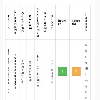 Miele'den Gelmeyen Siparişim.