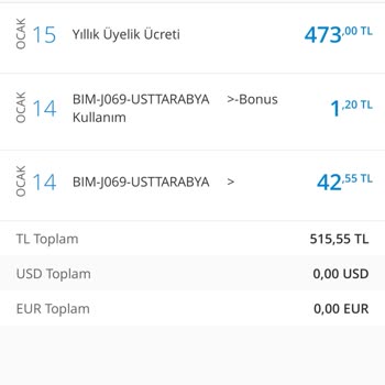 Denizbank Yıllık Aidat Ücreti