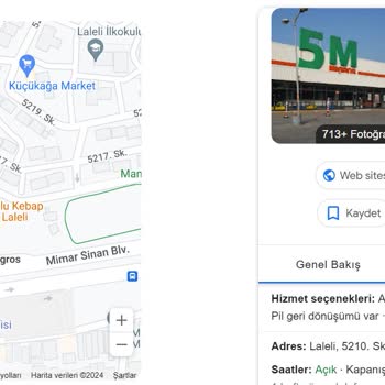 MİGROS'UN İletişimsizlik Problemi