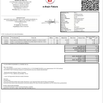 MİGROS'UN İletişimsizlik Problemi