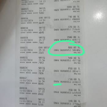 Denizbank İlgisiz Ve Güvenilir Değil