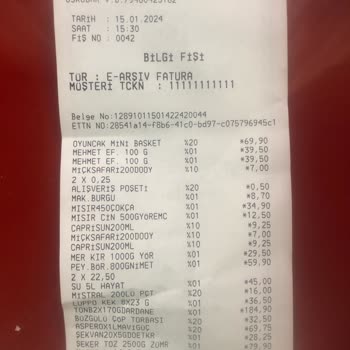 A101 Raf Fiyatı Ve Fatura Fiyatı Farklı Ürün Satıyor