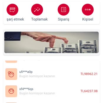 Trendyolmall1.com Trendyol'da Yaşadığım Olumsuz Alışveriş Deneyimi