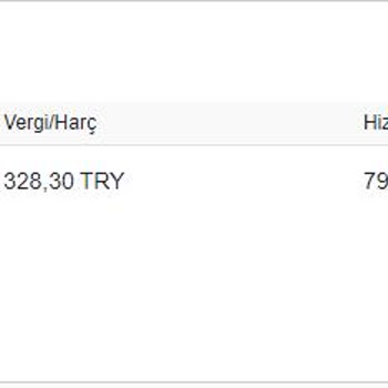 Ucuzabilet&nbsp; Toplam Tutar Sorunu