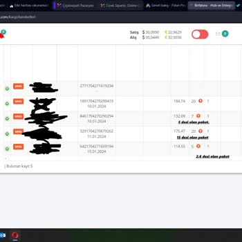 MNG Kargo Bursa/Hamitler Şubesi Desi Boyutlarını Fazla Yazıyor!