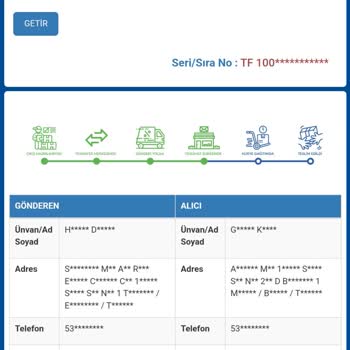 Sürat Kargo Burdur Şubesi Kargo Mağduriyetim