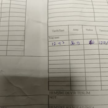 Antalya Eğitim Ve Araştırma Hastanesi Dahili Sarı Alan Bekleme Sorunları