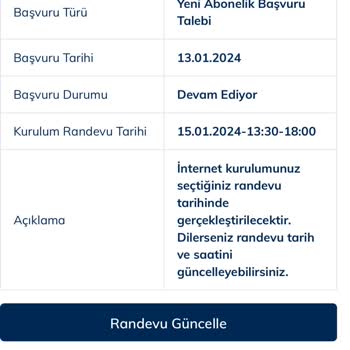 Türk Telekom Evde İnternet Kurulum Sorumsuzluğu