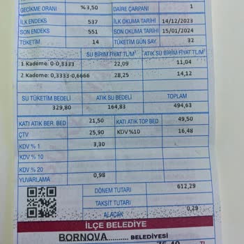 İZSU İzmir Büyükşehir Belediyesi Haksız Yere Para Elde Ediyor. 75 TL