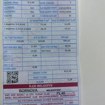 İZSU İzmir Büyükşehir Belediyesi Haksız Yere Para Elde Ediyor. 75 TL