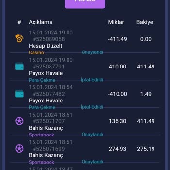 Lilabet Kazancımı Bonus Düzenlemesi Adı Altında Sildi.