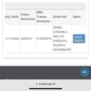 Mellce Sigorta Poliçe İadesi Hk.